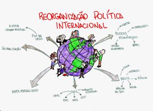 Precisamos de uma Nova Ordem Mundial