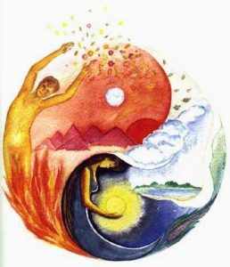 Crónica Holística: YIN – O SAGRADO FEMININO
